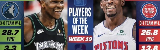 世俱杯竞猜网站-NBA周最佳球员：东部杜伦和西部爱德华兹当选
